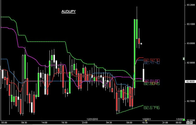 Click to Enlarge

Name: S & L  LEVELS 10 Jan. 02, 2011 16.52.jpg
Size: 83 KB