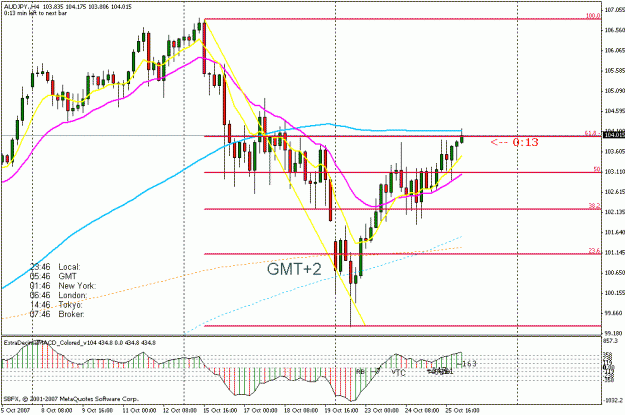 Click to Enlarge

Name: audjpy1.gif
Size: 22 KB