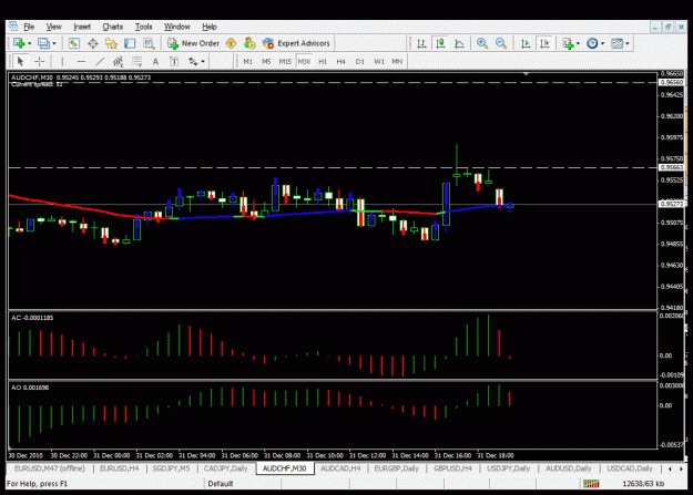 Click to Enlarge

Name: audchf-30m analysis.gif
Size: 32 KB