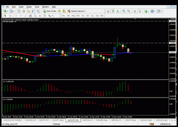 Click to Enlarge

Name: audchf-30m analysis.gif
Size: 32 KB