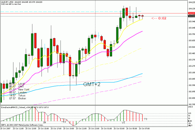Click to Enlarge

Name: audjpy3.gif
Size: 20 KB