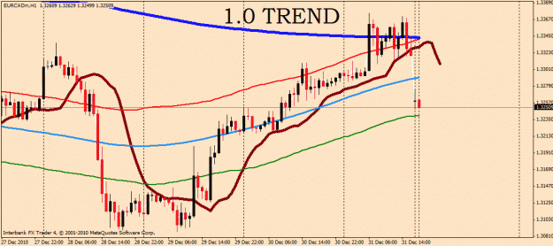 Click to Enlarge

Name: eur cad gap.gif
Size: 22 KB