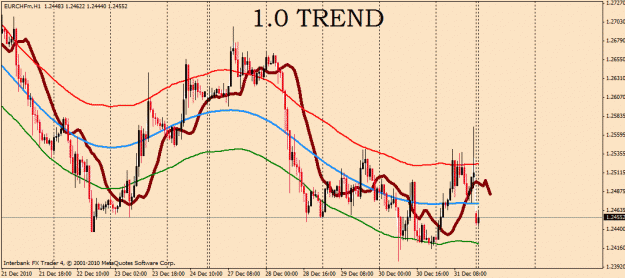 Click to Enlarge

Name: eur chf gap.gif
Size: 27 KB
