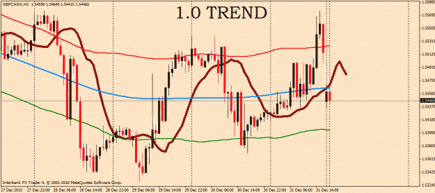 Click to Enlarge

Name: gbp cad gap.gif
Size: 24 KB