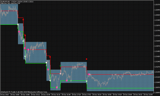 Click to Enlarge

Name: rangebar test jig.gif
Size: 24 KB