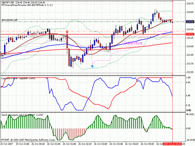 Click to Enlarge

Name: gbpjpy.gif
Size: 27 KB