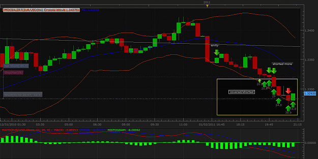 Click to Enlarge

Name: jan2 eur15min.png
Size: 74 KB