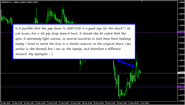 Click to Enlarge

Name: gbpchf.png
Size: 50 KB