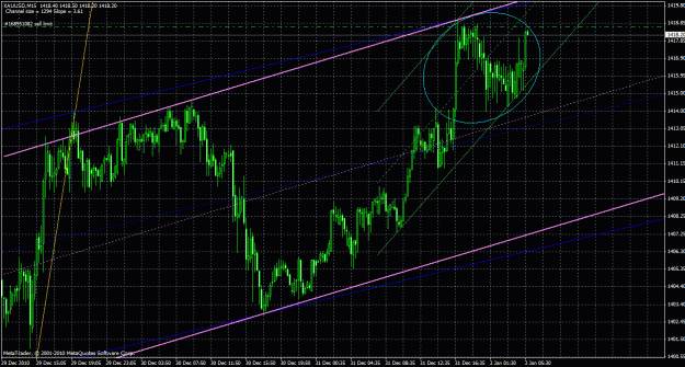Click to Enlarge

Name: gold15m_1248.gif
Size: 46 KB