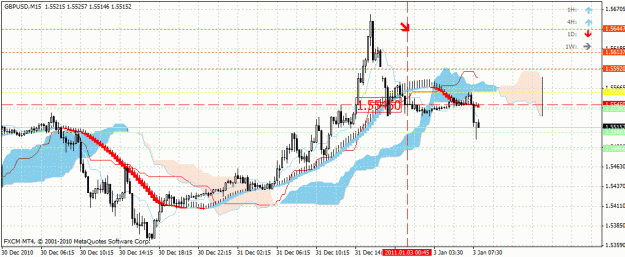 Click to Enlarge

Name: gbpusdm15.gif
Size: 30 KB