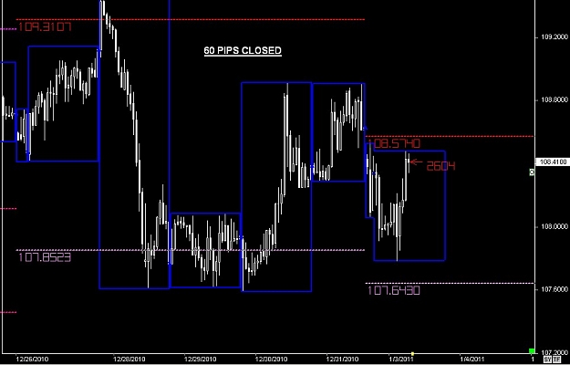 Click to Enlarge

Name: S & L  LEVELS 02 Jan. 03, 2011 06.16.jpg
Size: 72 KB