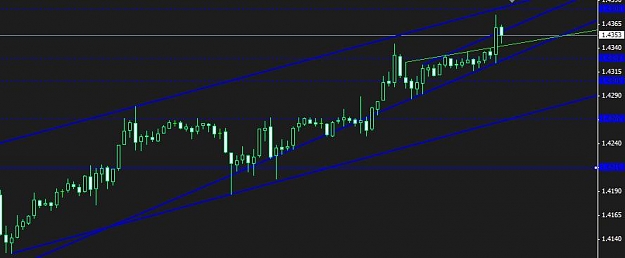 Click to Enlarge

Name: 071026-EUBullTrap.jpg
Size: 28 KB