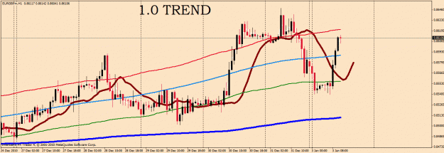 Click to Enlarge

Name: eur gbp miss.gif
Size: 25 KB