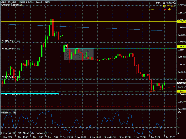 Click to Enlarge

Name: gbpusdm15.gif
Size: 22 KB