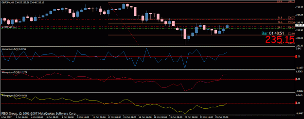 Click to Enlarge

Name: gbpjpy_h8momentum.gif
Size: 20 KB