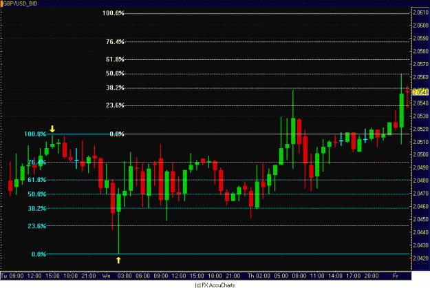 Click to Enlarge

Name: POUND 1HR.GIF
Size: 29 KB