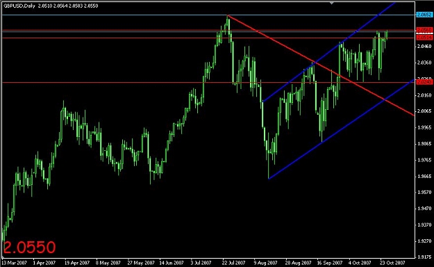 Click to Enlarge

Name: punod update.jpg
Size: 63 KB