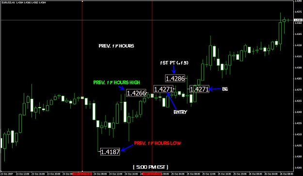 Click to Enlarge

Name: Dayly95Pips_2007_10_25_EURUSD.jpg
Size: 119 KB
