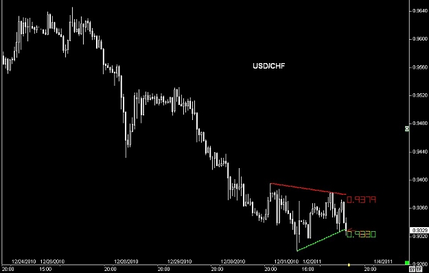 Click to Enlarge

Name: S & L  LEVELS 24 Jan. 03, 2011 11.59.jpg
Size: 47 KB