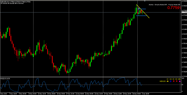 Click to Enlarge

Name: NZD_H4_3tap+BO.png
Size: 48 KB
