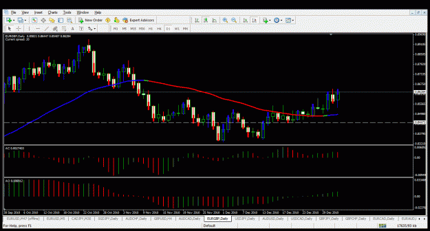 Click to Enlarge

Name: eurgbp- analysis.gif
Size: 39 KB