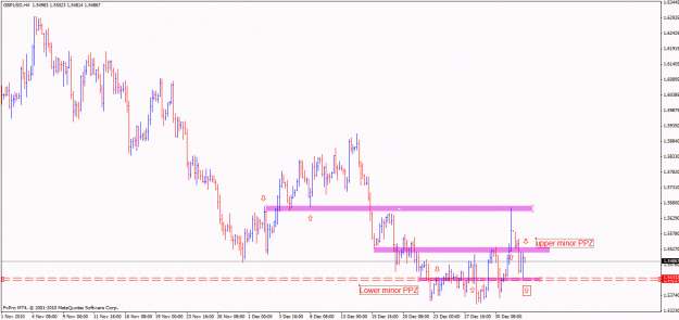 Click to Enlarge

Name: gbpusd 4 h.gif
Size: 23 KB