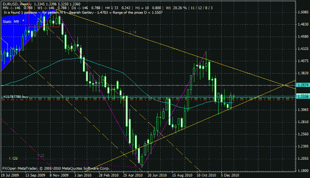 Click to Enlarge

Name: chart16.gif
Size: 29 KB