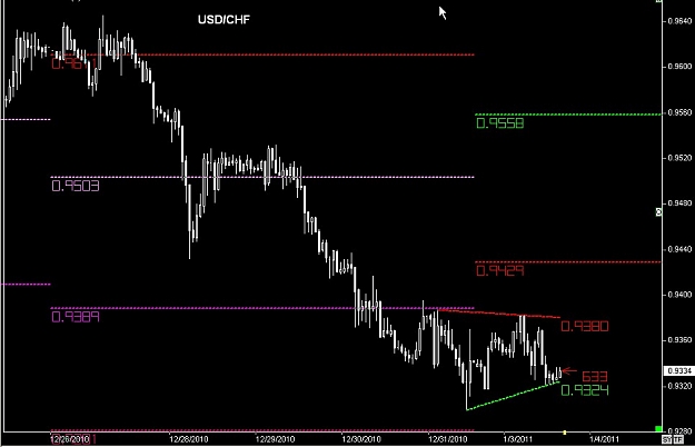 Click to Enlarge

Name: S & L  LEVELS 01 Jan. 03, 2011 15.49.jpg
Size: 71 KB