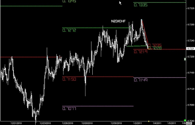 Click to Enlarge

Name: S & L  LEVELS 02 Jan. 03, 2011 15.49.jpg
Size: 75 KB