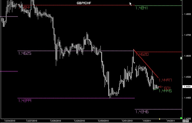 Click to Enlarge

Name: S & L  LEVELS 03 Jan. 03, 2011 15.49.jpg
Size: 72 KB