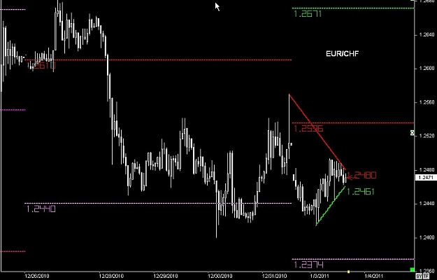 Click to Enlarge

Name: S & L  LEVELS 04 Jan. 03, 2011 15.50.jpg
Size: 68 KB