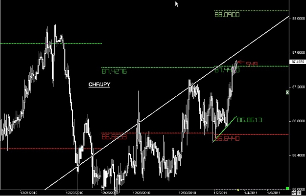 Click to Enlarge

Name: S & L  LEVELS 05 Jan. 03, 2011 15.50.jpg
Size: 84 KB