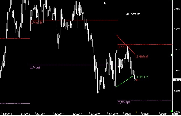 Click to Enlarge

Name: S & L  LEVELS 08 Jan. 03, 2011 15.52.jpg
Size: 75 KB