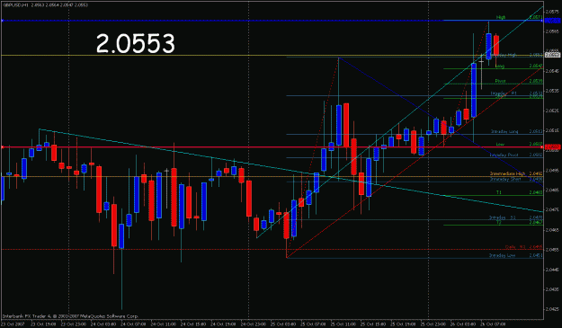 Click to Enlarge

Name: gbp_tgt.gif
Size: 26 KB