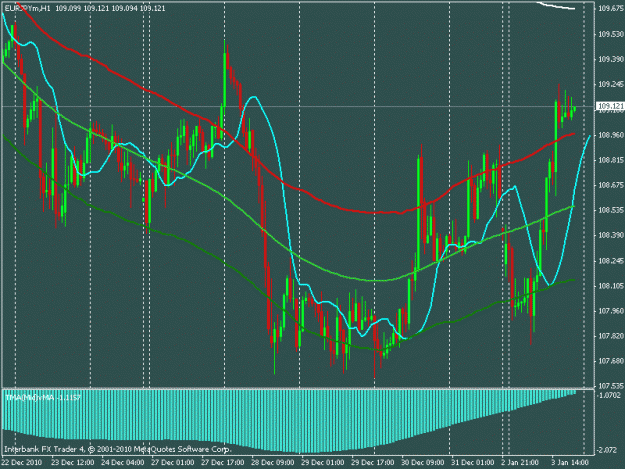 Click to Enlarge

Name: eurusdgif.gif
Size: 23 KB