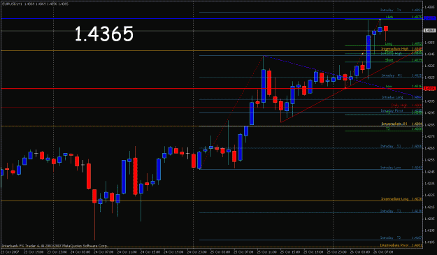 Click to Enlarge

Name: euro_tgt.gif
Size: 22 KB