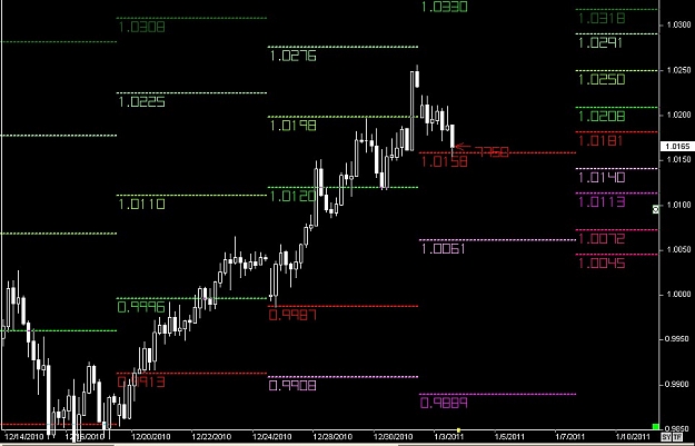 Click to Enlarge

Name: S & L  LEVELS 12 Jan. 03, 2011 16.50.jpg
Size: 91 KB