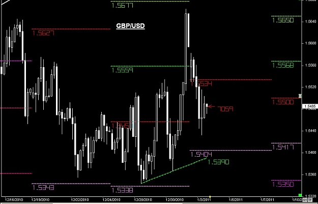 Click to Enlarge

Name: S & L  LEVELS 13 Jan. 03, 2011 17.02.jpg
Size: 76 KB