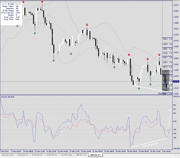 Click to Enlarge

Name: GBPCAD, H4, 2011 January 03.jpg
Size: 305 KB