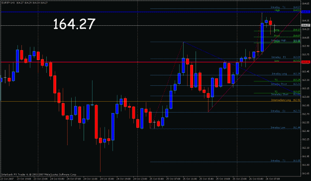 Click to Enlarge

Name: eur_yen tgt.gif
Size: 23 KB