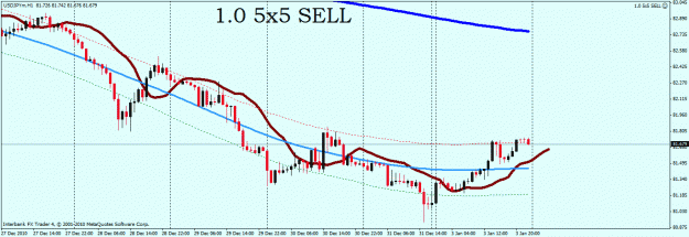 Click to Enlarge

Name: usd jpy.gif
Size: 22 KB