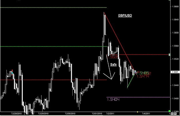 Click to Enlarge

Name: S & L  LEVELS 14 Jan. 03, 2011 18.40.jpg
Size: 73 KB