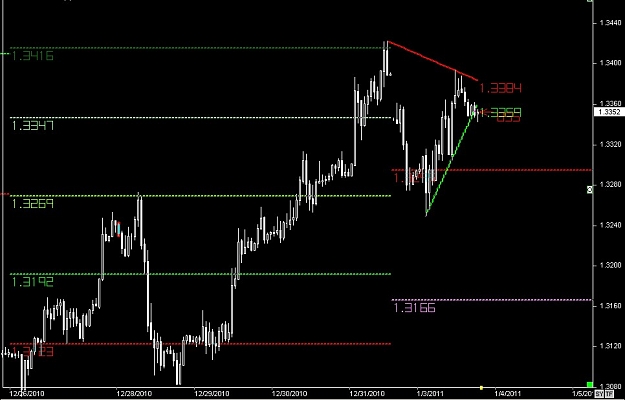 Click to Enlarge

Name: S & L  LEVELS 16 Jan. 03, 2011 18.45.jpg
Size: 80 KB