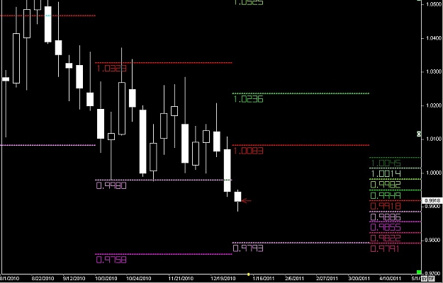 Click to Enlarge

Name: S & L  LEVELS 20 Jan. 03, 2011 19.18.jpg
Size: 71 KB