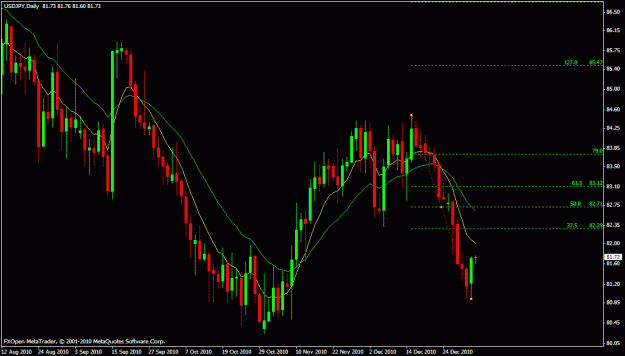 Click to Enlarge

Name: usd.yen.gif
Size: 22 KB