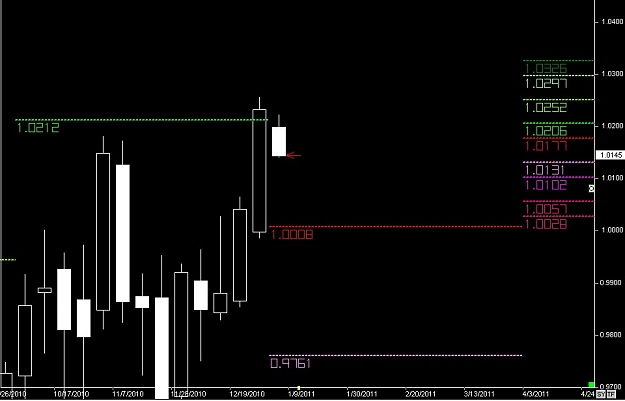 Click to Enlarge

Name: S & L  LEVELS 22 Jan. 03, 2011 19.54.jpg
Size: 58 KB