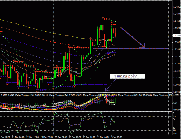 Click to Enlarge

Name: eurusd04012011.gif
Size: 28 KB