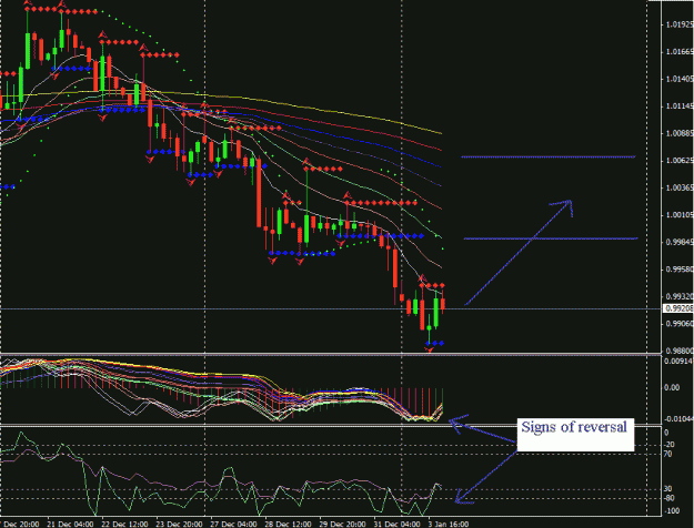 Click to Enlarge

Name: usdcad1.gif
Size: 26 KB