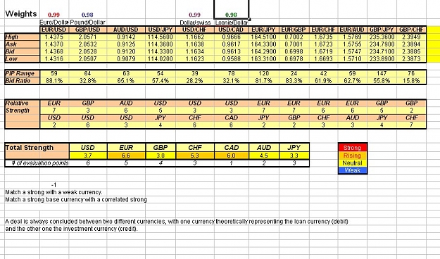 Click to Enlarge

Name: strength form.jpg
Size: 149 KB