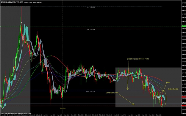 Click to Enlarge

Name: GBPCHF1-3---11-26.jpg
Size: 134 KB
